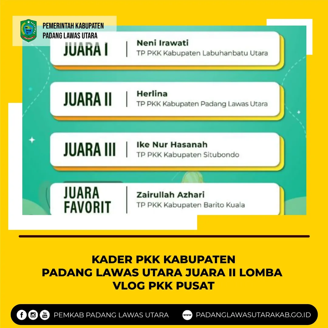 Kader TP PKK Padang Lawas Utara Juara II Lomba Vlog PKK Pusat